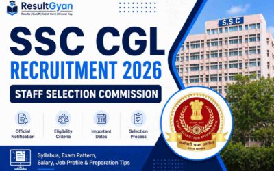 SSC CGL Recruitment 2026