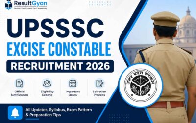 UPSSSC Excise Constable Recruitment 2026