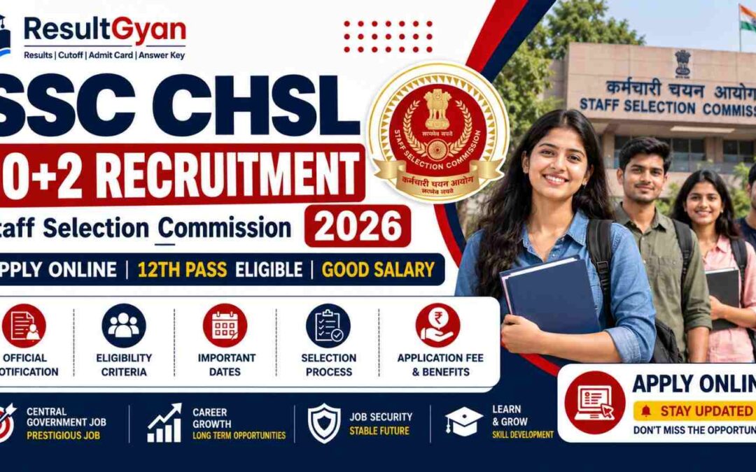  SSC CHSL 10+2 Recruitment 2026